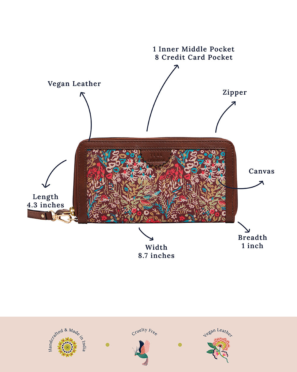 TealByChumbak Rainforest Long Wallet