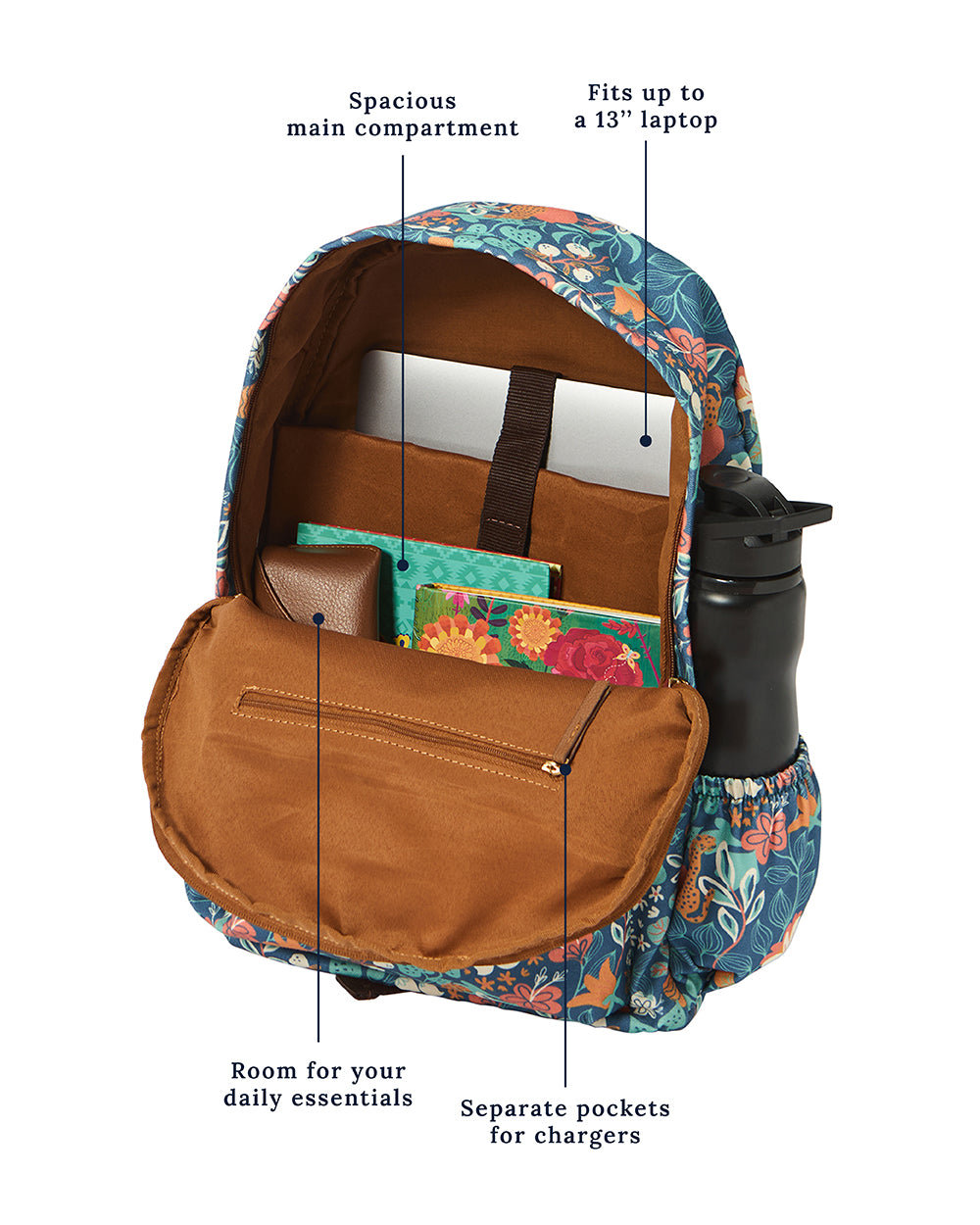 Teal by Chumbak | Midnight Safari Backpack