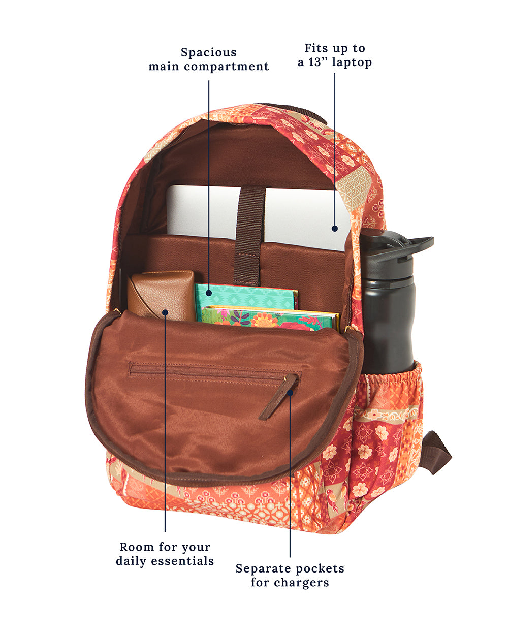 Teal by Chumbak | Terracota Patches & Prints Backpack