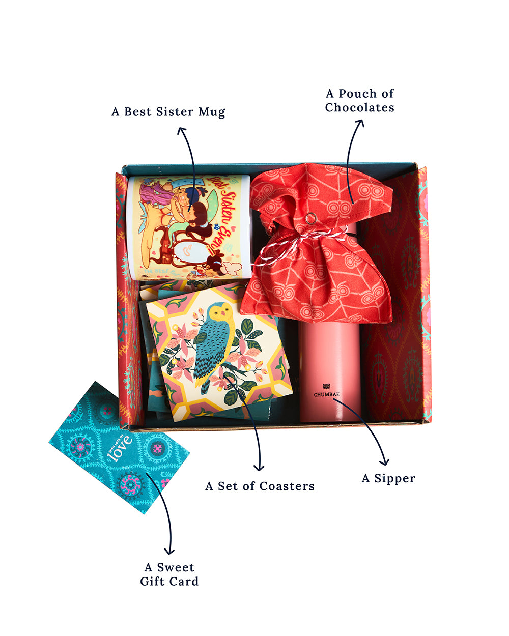Brew.Host.Hydrate Gift Hamper - Set of 4 (For your Sister)